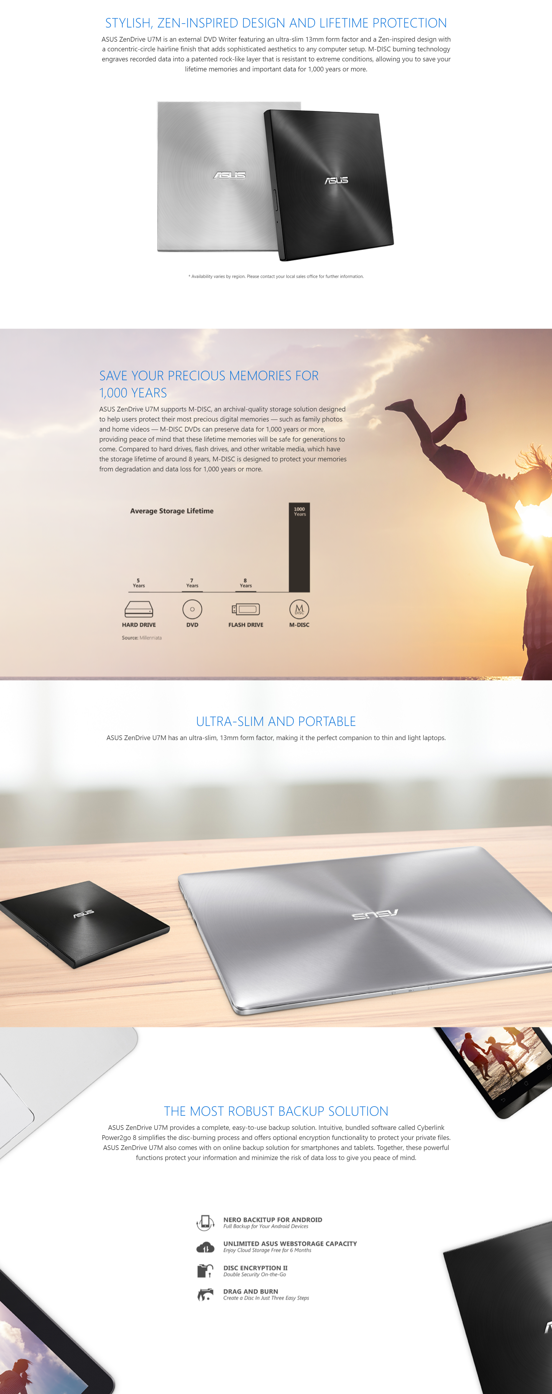 A large marketing image providing additional information about the product ASUS ZenDrive U7M External USB2.0 DVD Writer - Additional alt info not provided